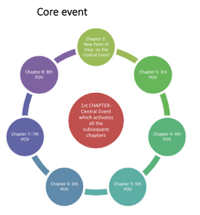 Screenshot 2018-07-11 15.12.49