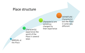 Screenshot 2018-07-11 15.12.58