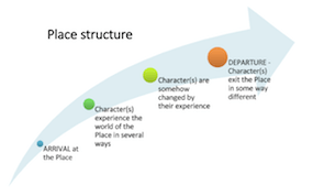 Screenshot 2018-07-11 15.12.58