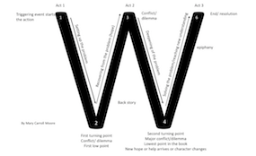 Screenshot 2018-07-11 16.02.45